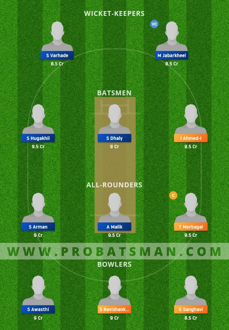 KCC Vs VG Dream11 Prediction Fantasy Cricket Tips Playing XI Pitch