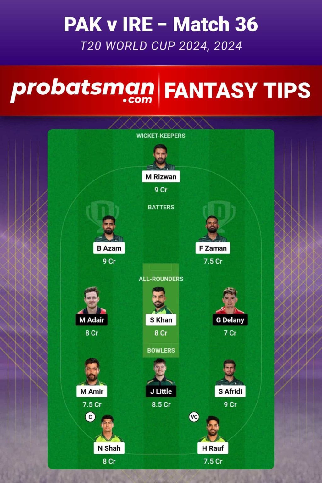 Pak Vs Ire Dream Prediction Fantasy Cricket Tips Playing Xi Pitch