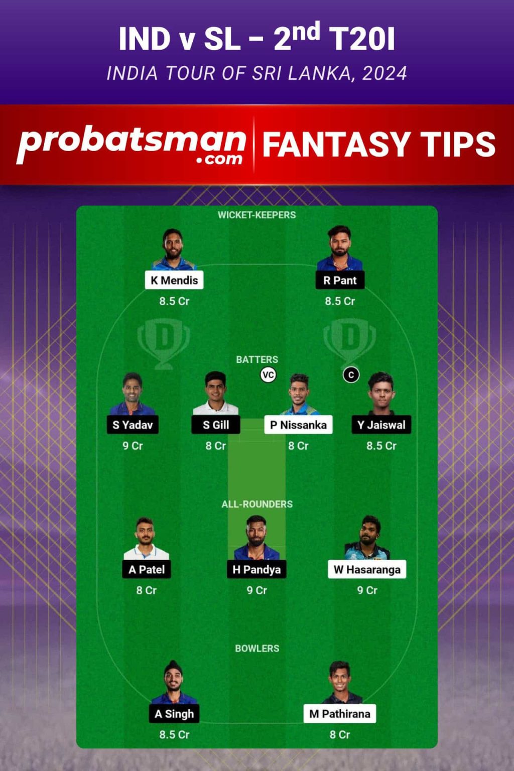 IND Vs SL Dream11 Prediction Fantasy Cricket Tips Playing XI Pitch