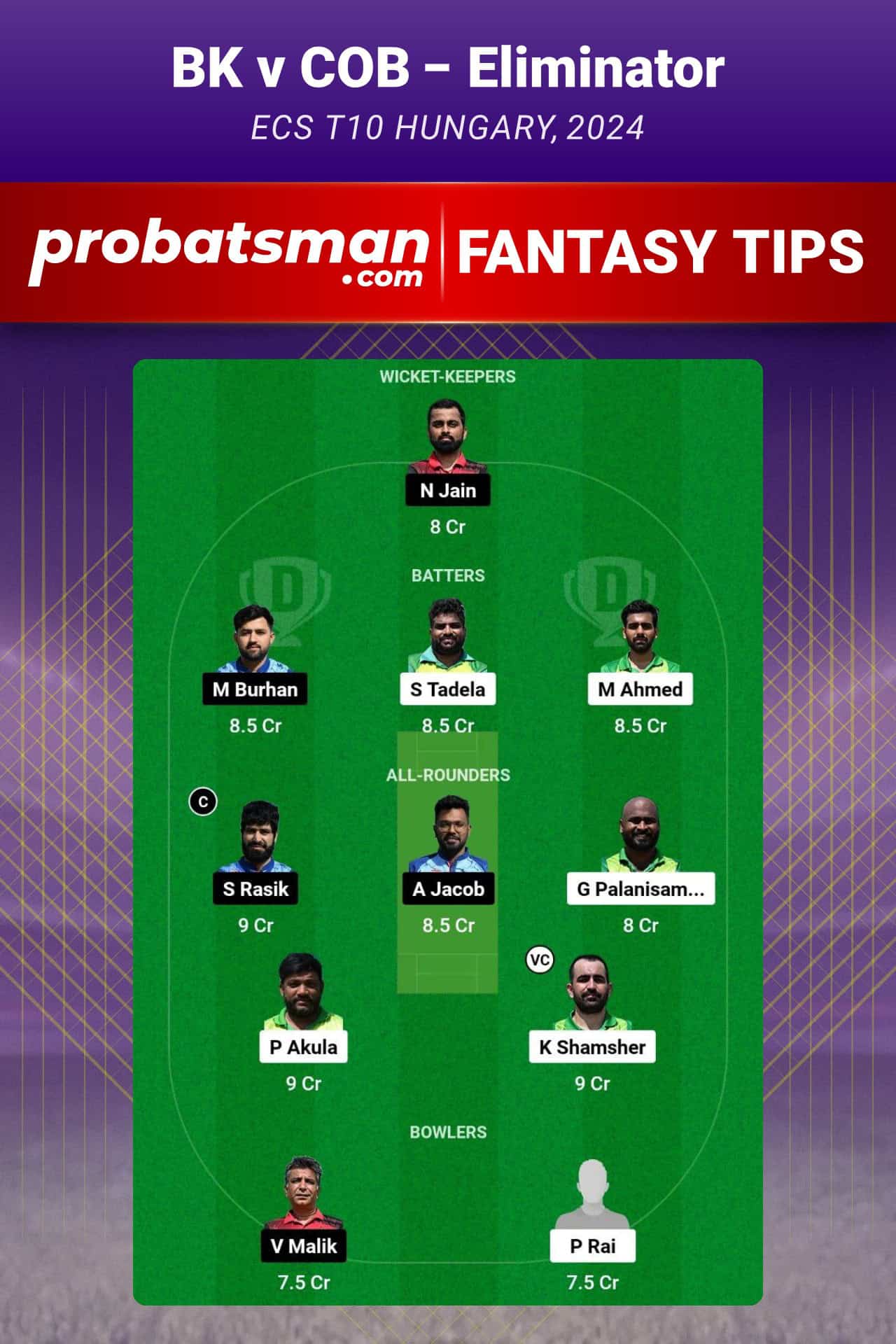 Bk Vs Cob Dream Prediction Fantasy Cricket Tips Playing Xi Pitch