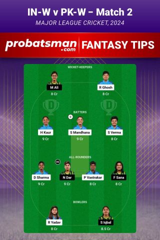 In W Vs Pk W Dream Prediction Fantasy Cricket Tips Playing Xi