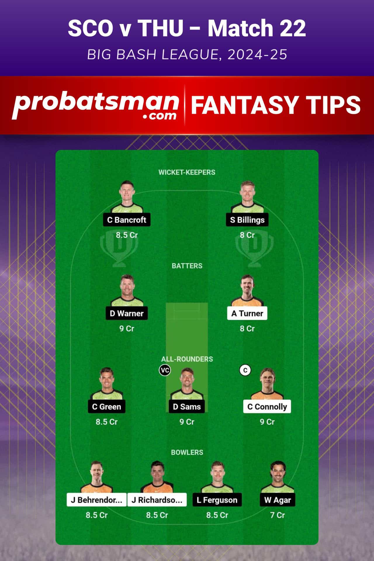 Sco Vs Thu Dream Prediction Fantasy Cricket Tips Playing Xi Pitch