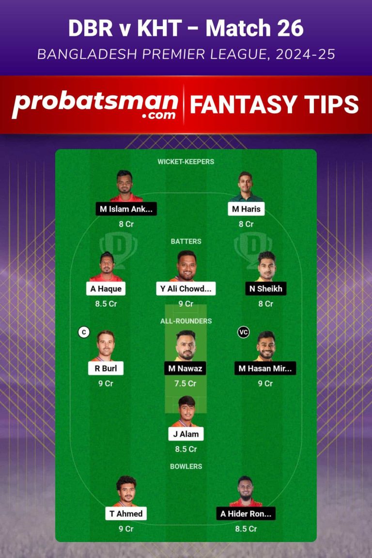 Dbr Vs Kht Dream Prediction Fantasy Cricket Tips Playing Xi Pitch