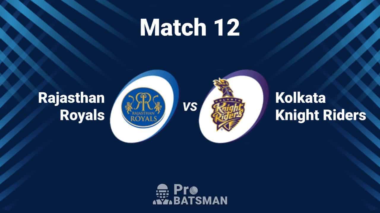 RR Team Squad For IPL 2018: Final List of Rajasthan Royals Players After  Auction | India.com