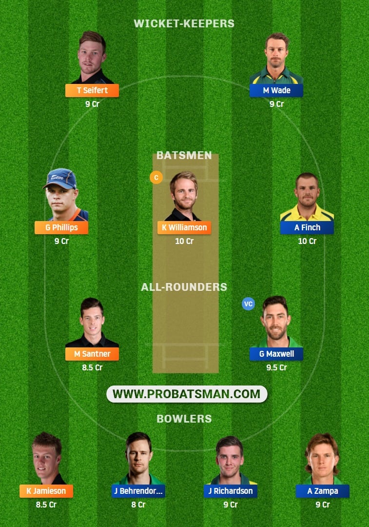 NZ vs AUS Dream11 Fantasy Team Prediction