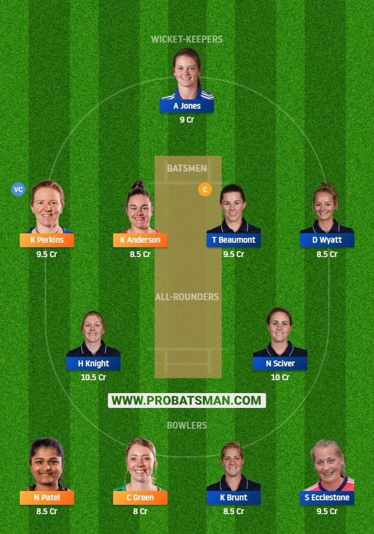 NZW-XI vs EN-W Dream11 Fantasy Team Predictions