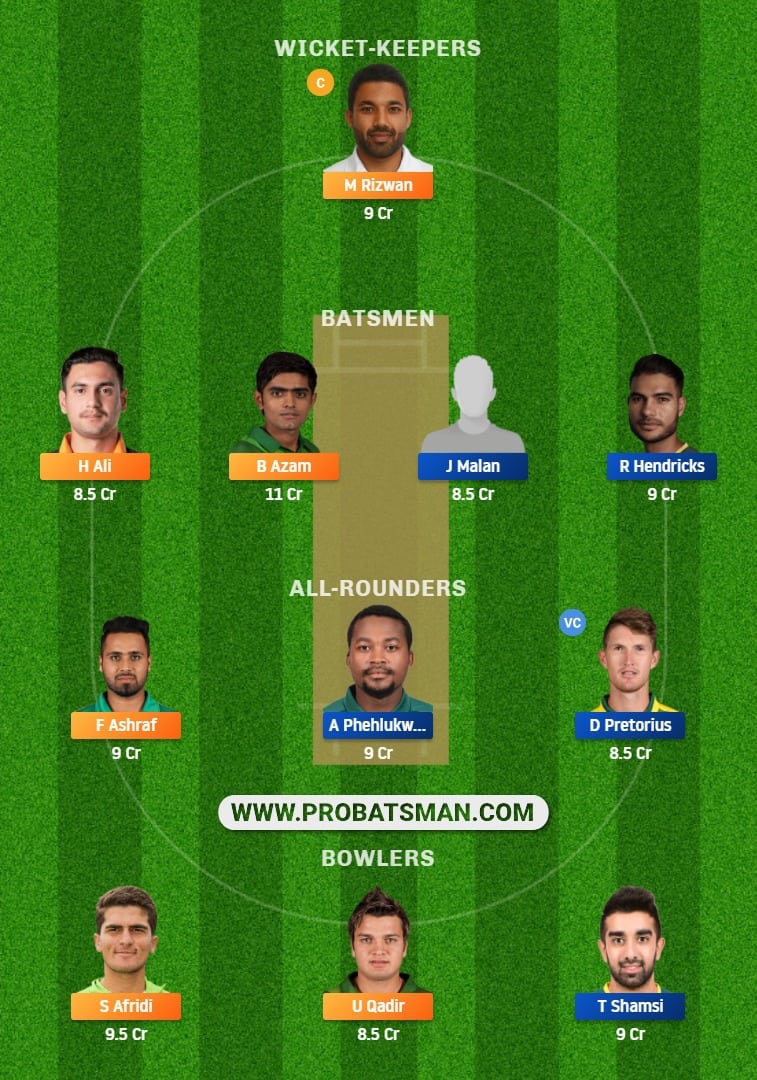 PAK vs SA 3rd T20I Dream11 Fantasy Team Prediction