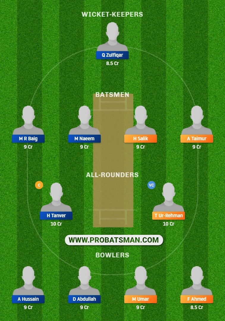 BAG vs KHA Dream11 Fantasy Prediction