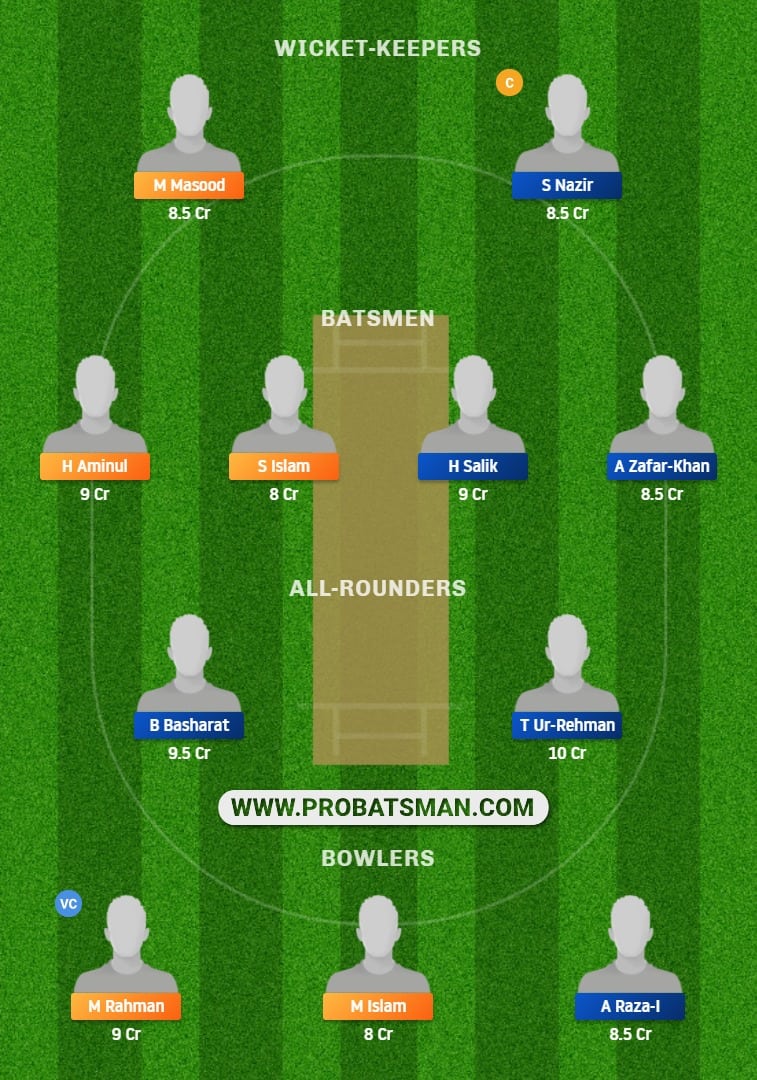 BAK vs BAG Dream11 Fantasy Prediction