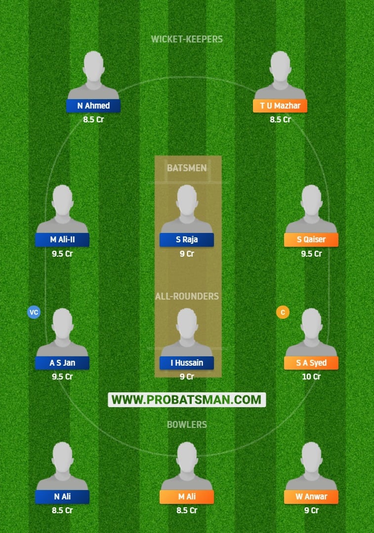 BAR vs CLI Dream11 Fantasy Prediction