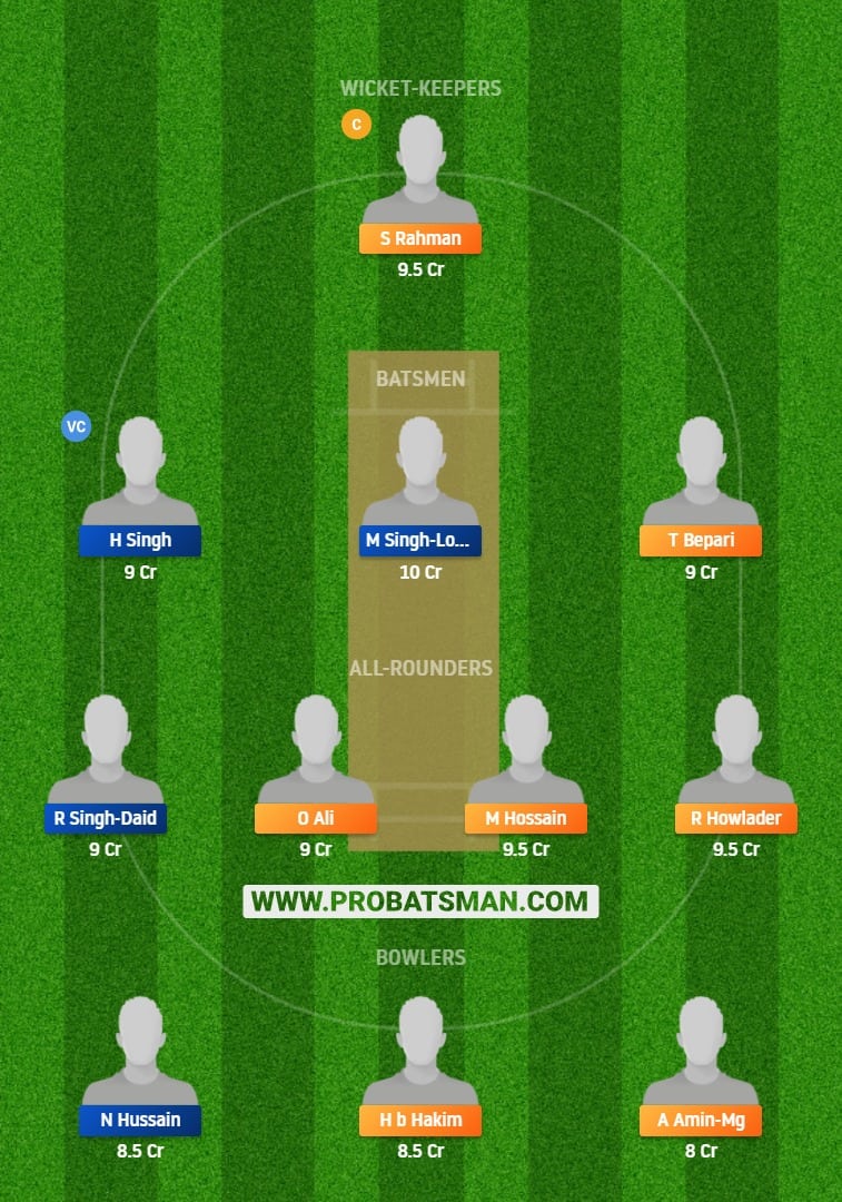 BEN vs FTH Dream11 Fantasy Prediction