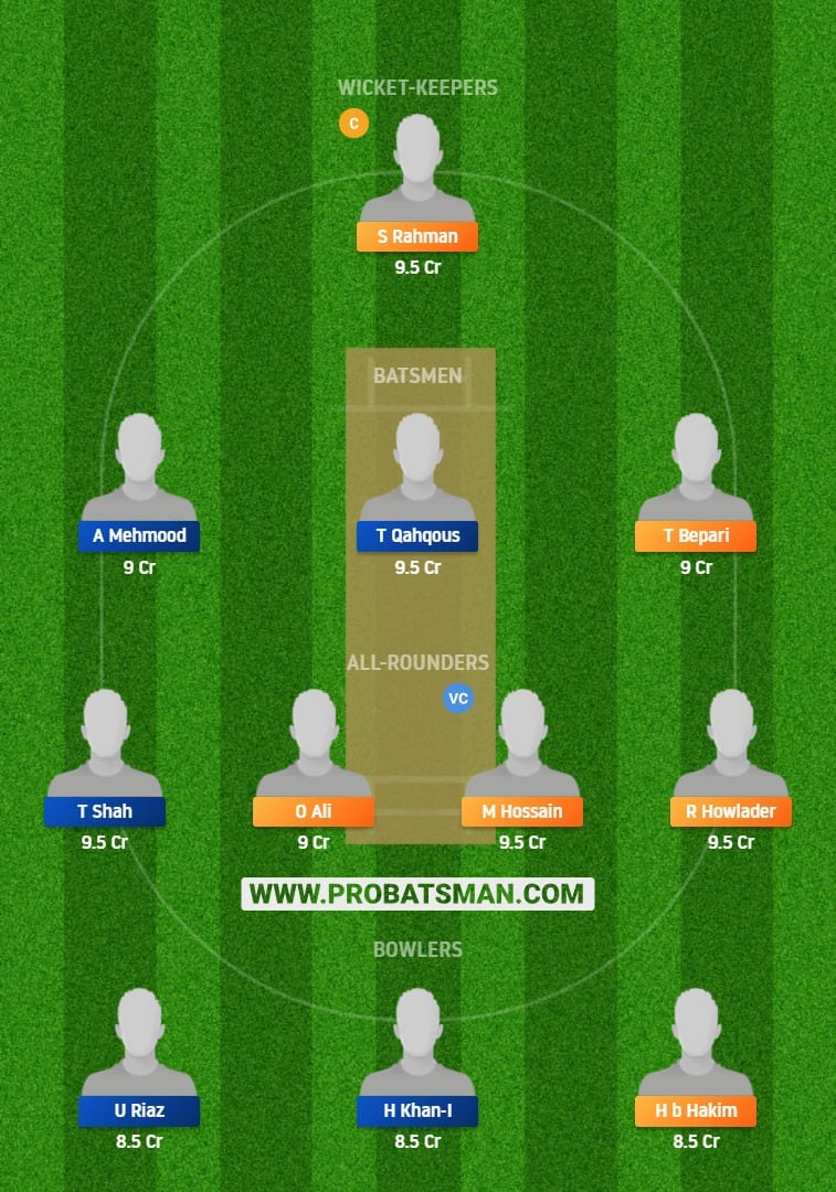 BEN vs XI-S Dream11 Fantasy Prediction