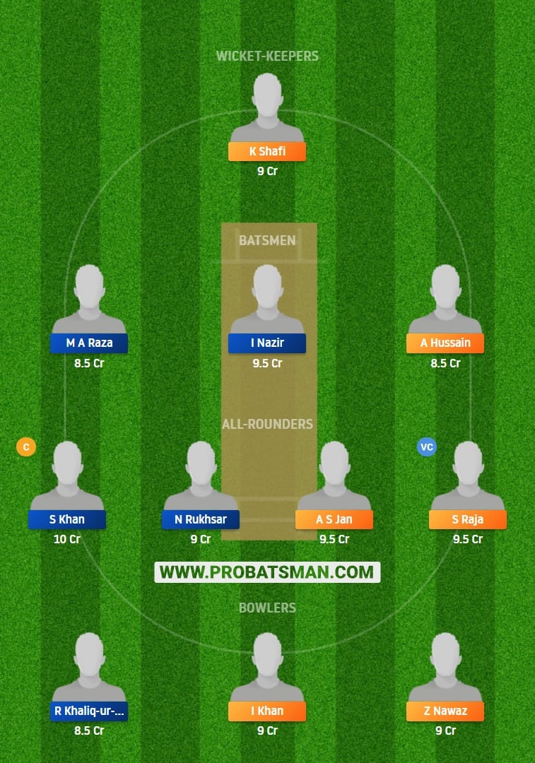 CLI vs PAK Dream11 Fantasy Prediction