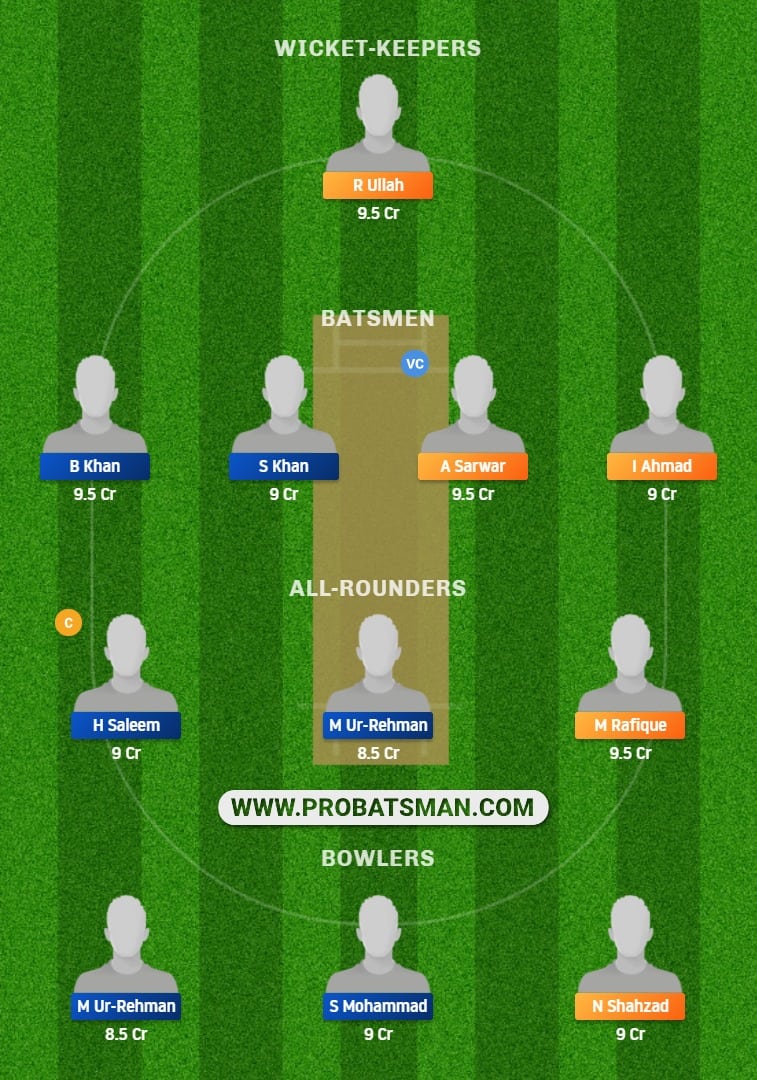 FAL vs BSH Dream11 Fantasy Prediction