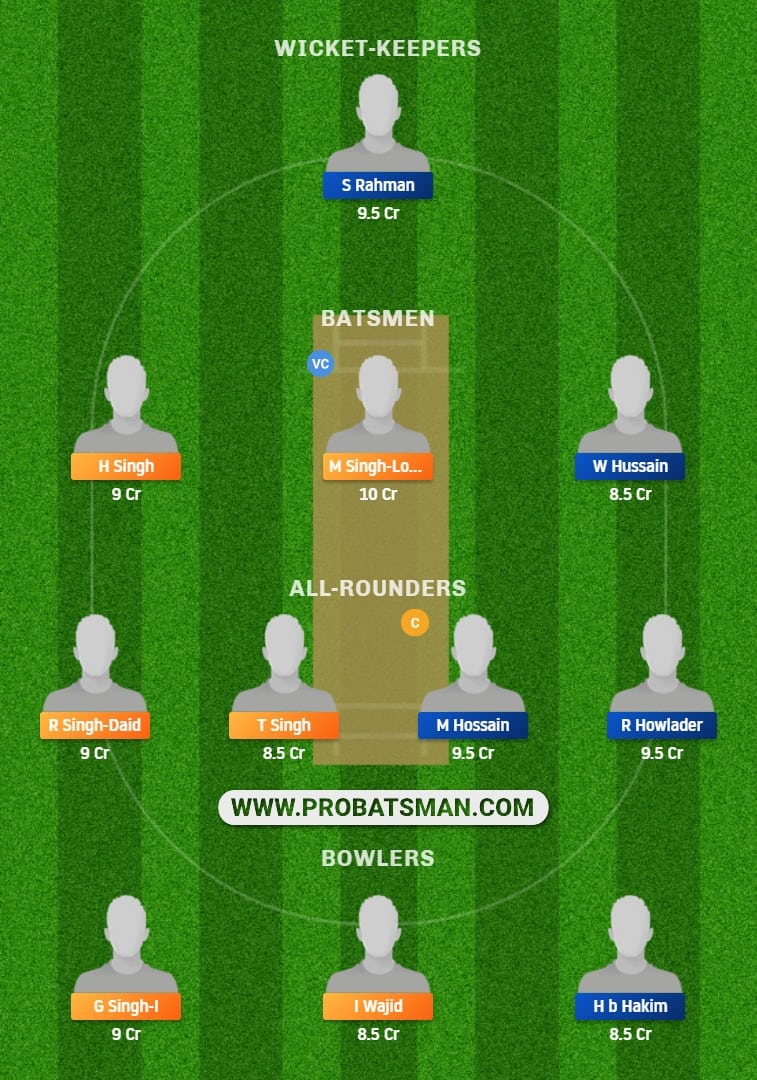 FTH vs BEN Dream11 Fantasy Prediction