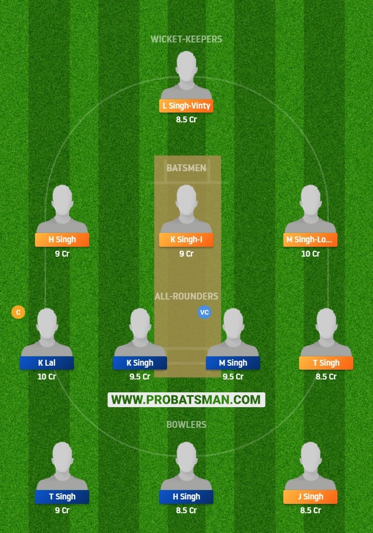 FTH vs GRA Dream11 Fantasy Prediction