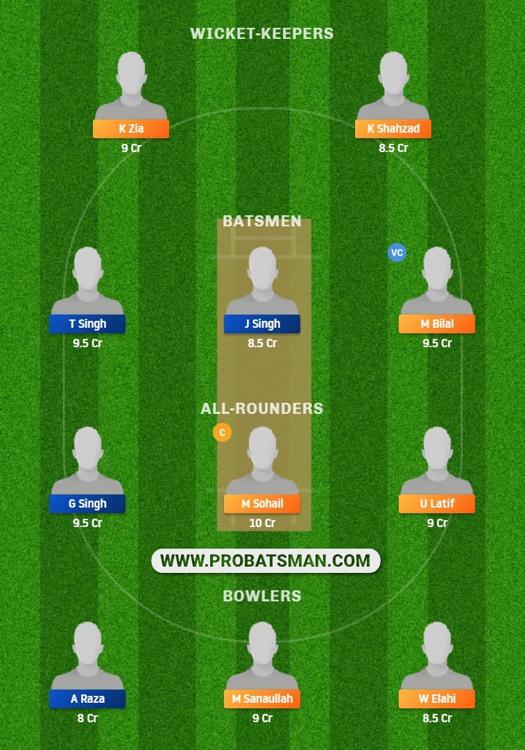 HAW vs PUW Dream11 Fantasy Prediction