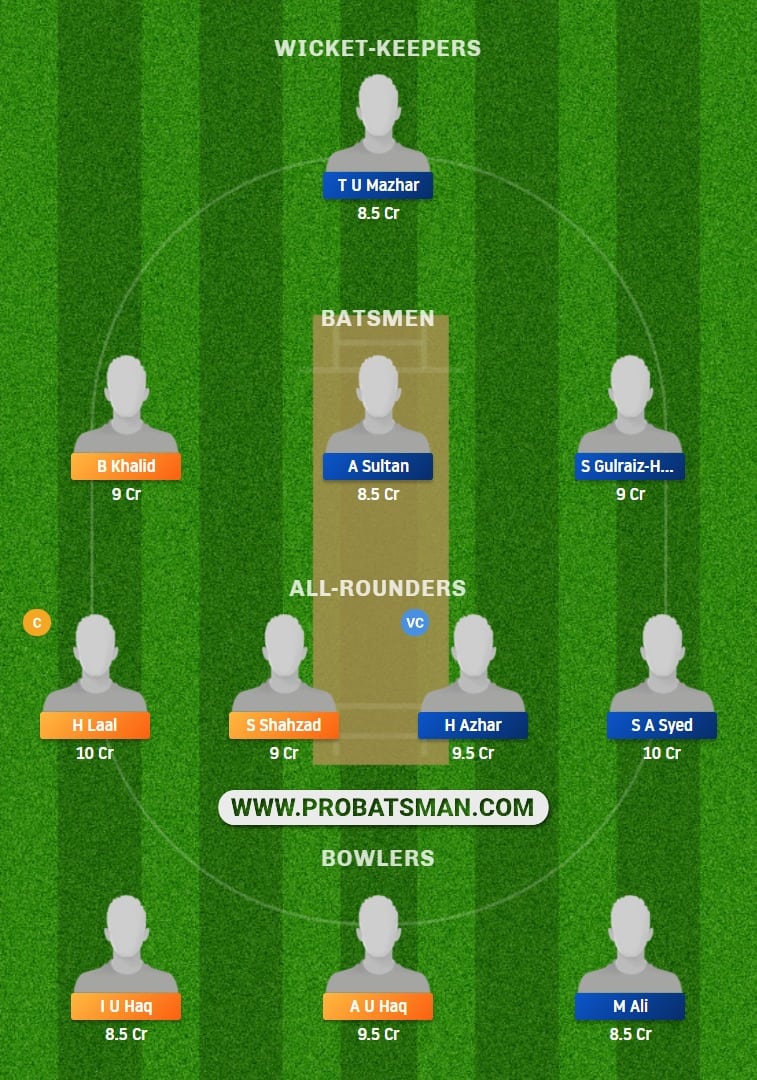 HIS vs BAR Dream11 Fantasy Prediction