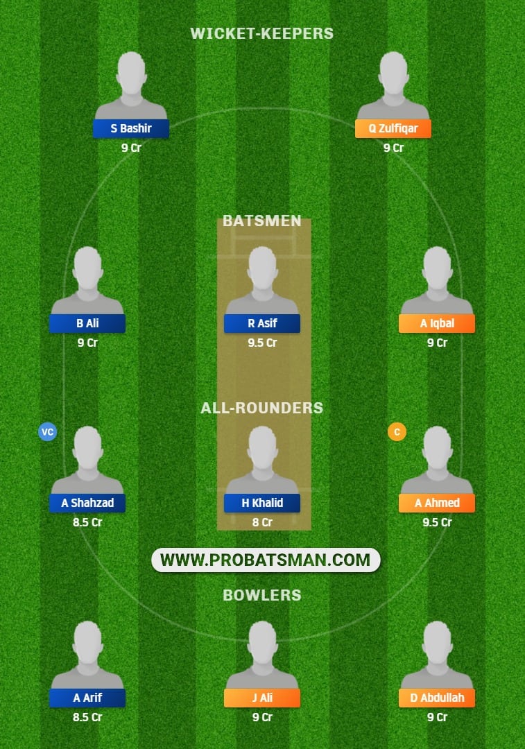 KHA vs SKY Dream11 Fantasy Prediction