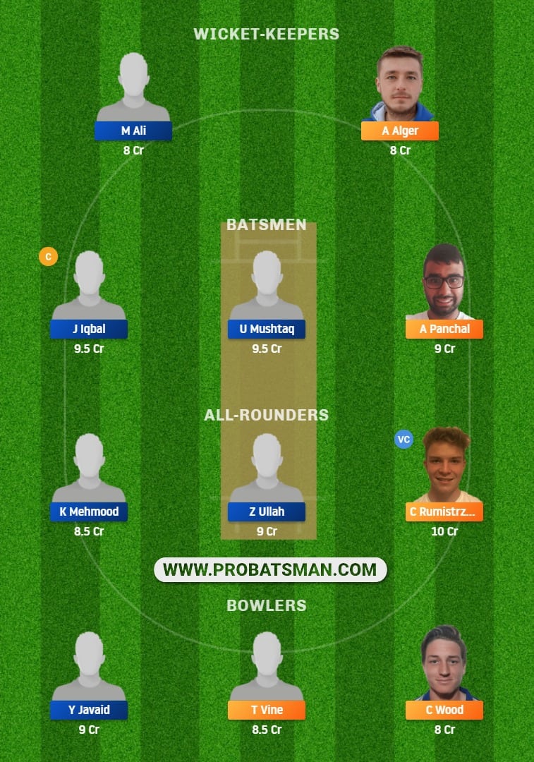 LMT vs MIN Dream11 Fantasy Prediction