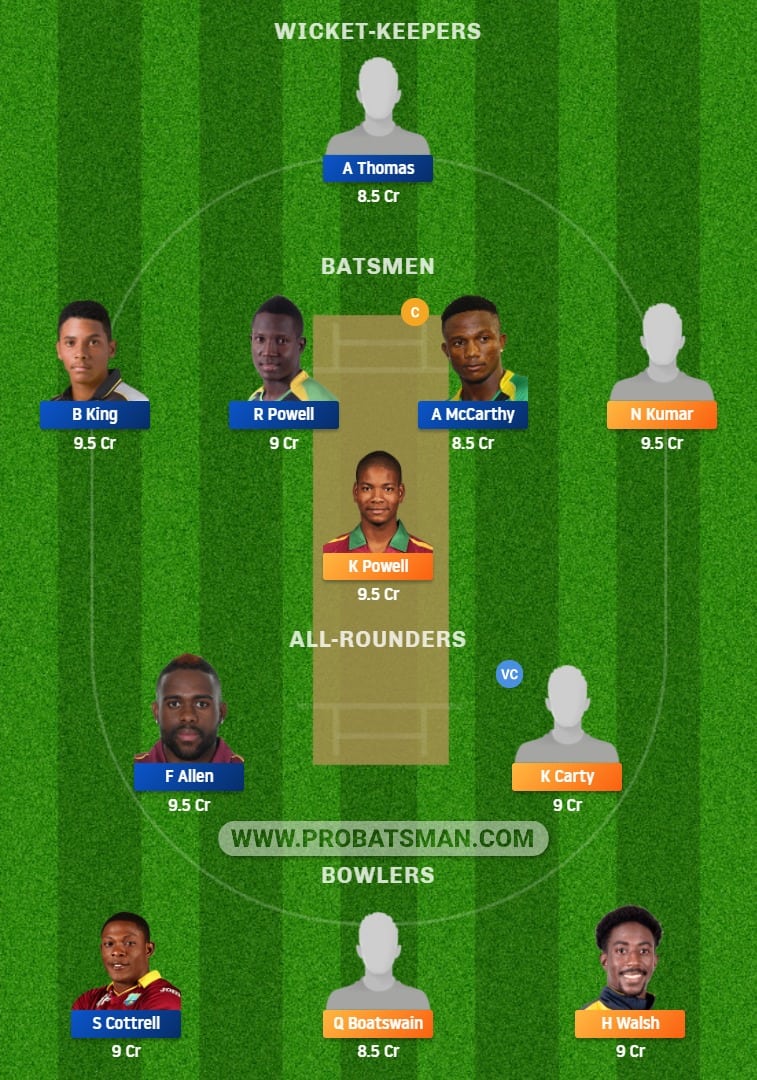 LEE vs JAM Dream11 Fantasy Prediction