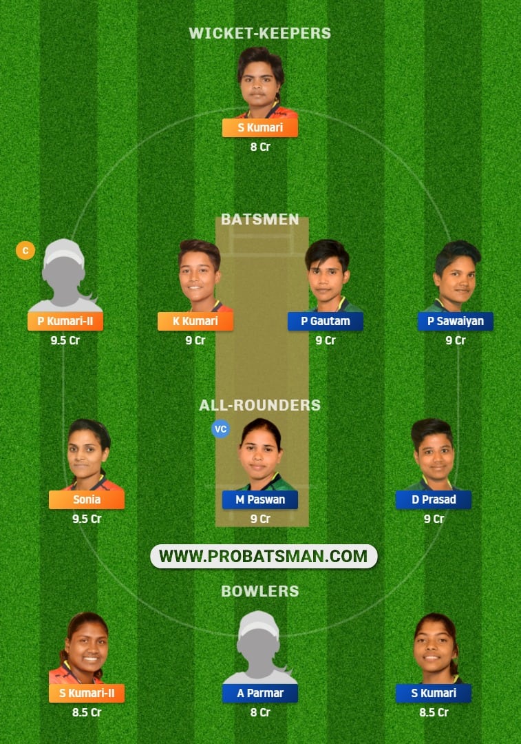 DHA-W vs DUM-W Dream11 Fantasy Team Prediction