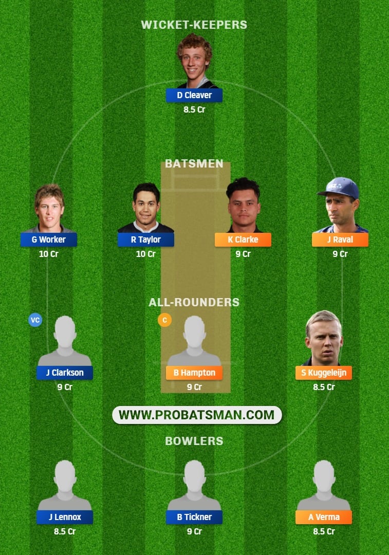 ND vs CS Dream11 Fantasy Team Predictions