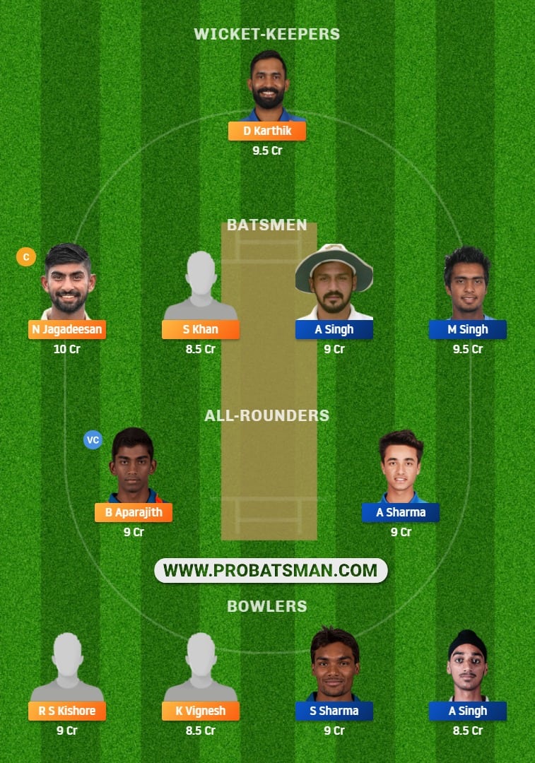 TN vs PUN Dream11 Fantasy Team Prediction