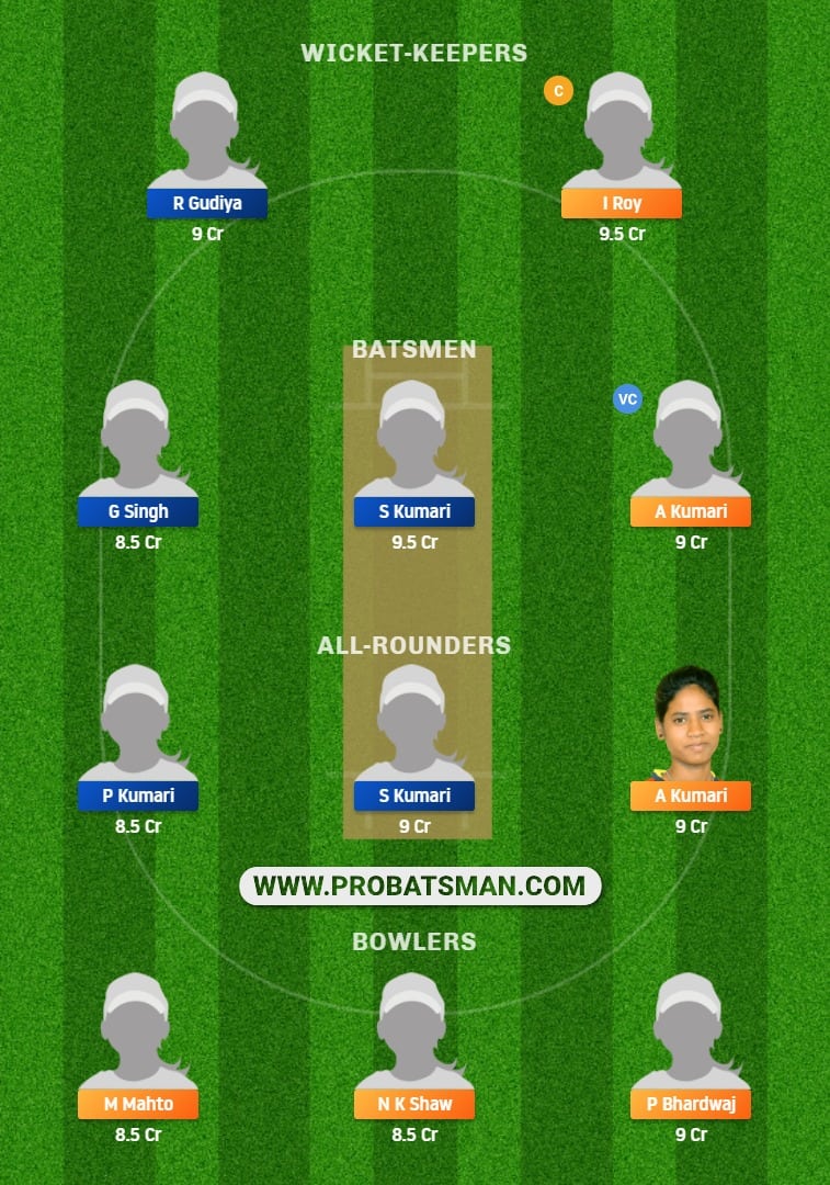 Bok W Vs Jam W Dream11 Prediction Fantasy Cricket Tips Playing Xi Weather Pitch Report Head To Head Injury Update Jharkhand Women S T Trophy 21 Match 5 Probatsman