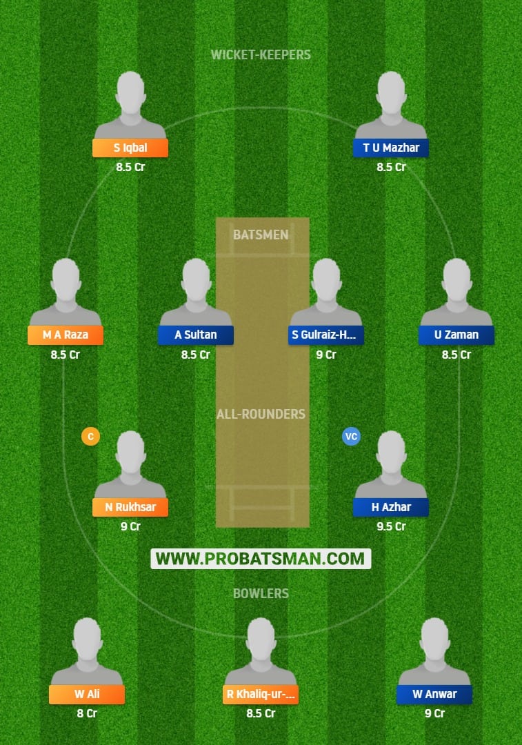 PAK vs BAR Dream11 Fantasy Prediction