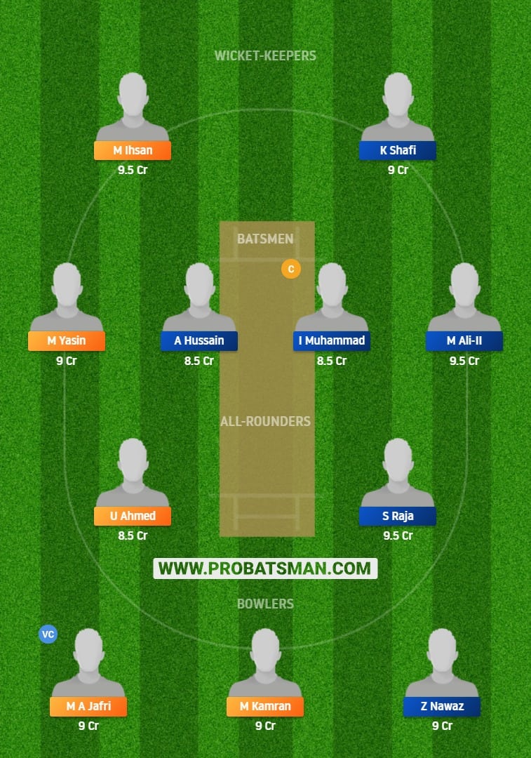 PIC vs CLI Dream11 Fantasy Prediction