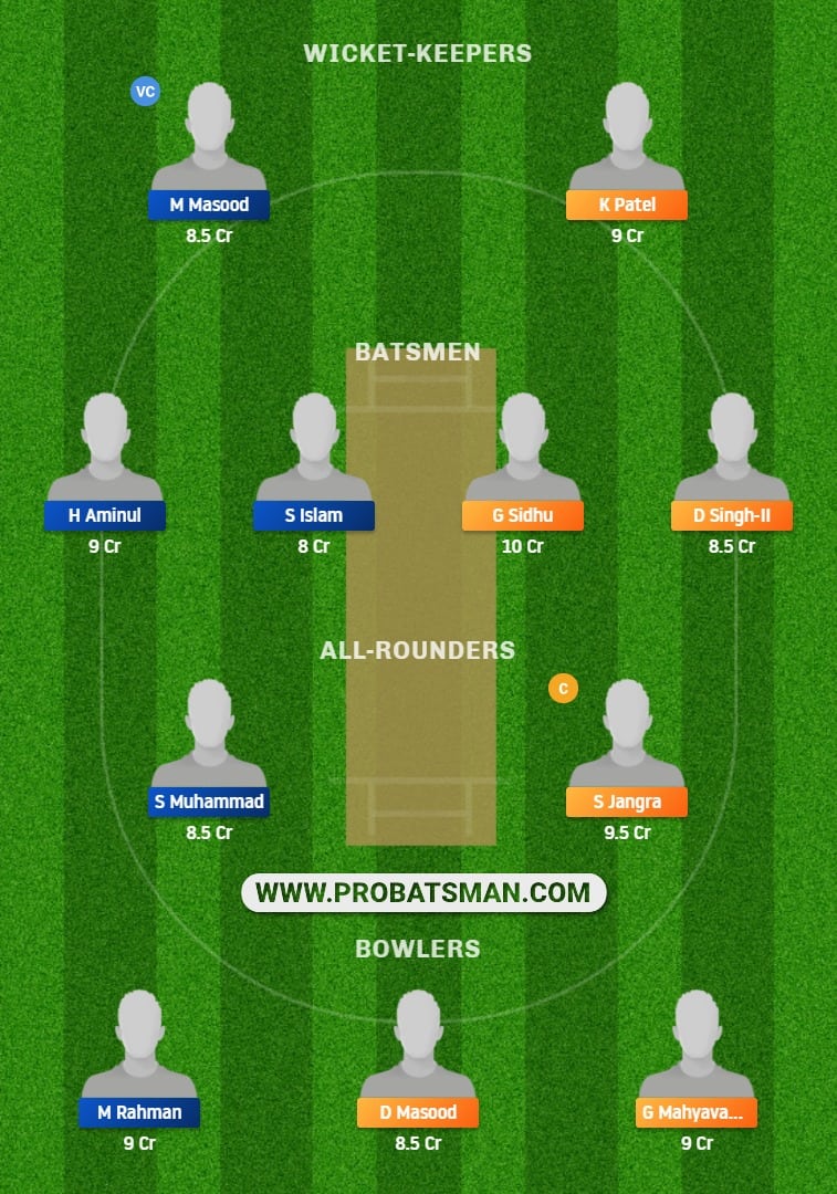 RAS vs BAK Dream11 Fantasy Prediction