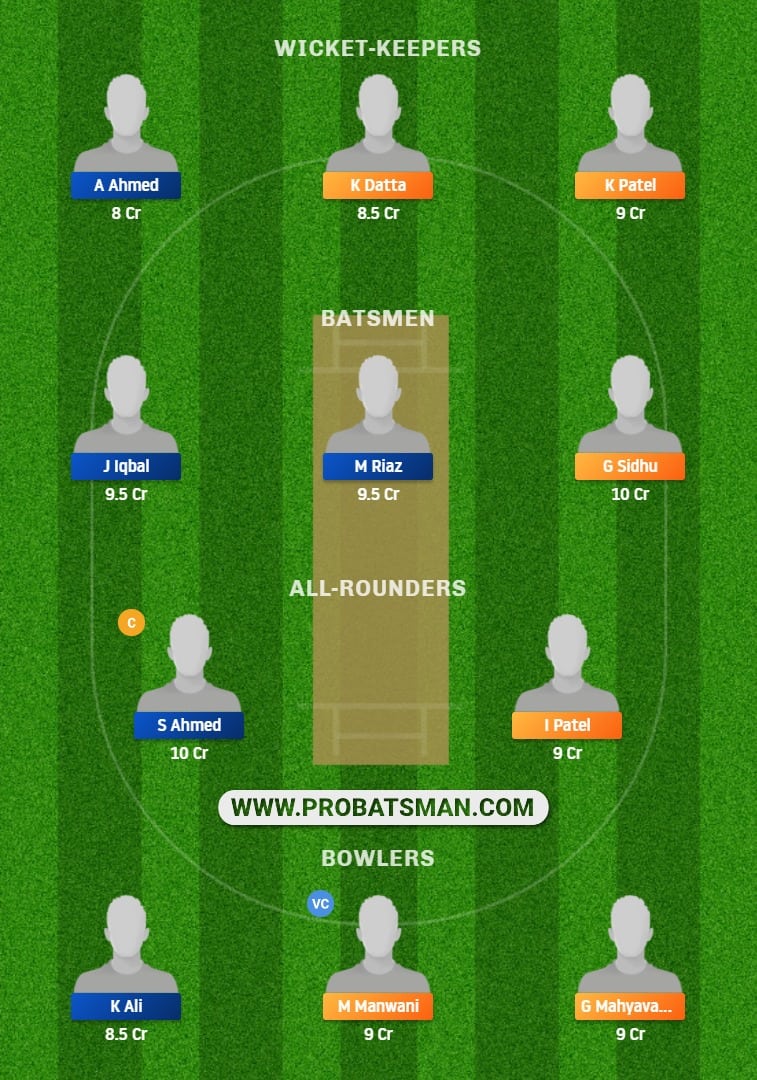 RAS vs MIN Dream11 Fantasy Prediction