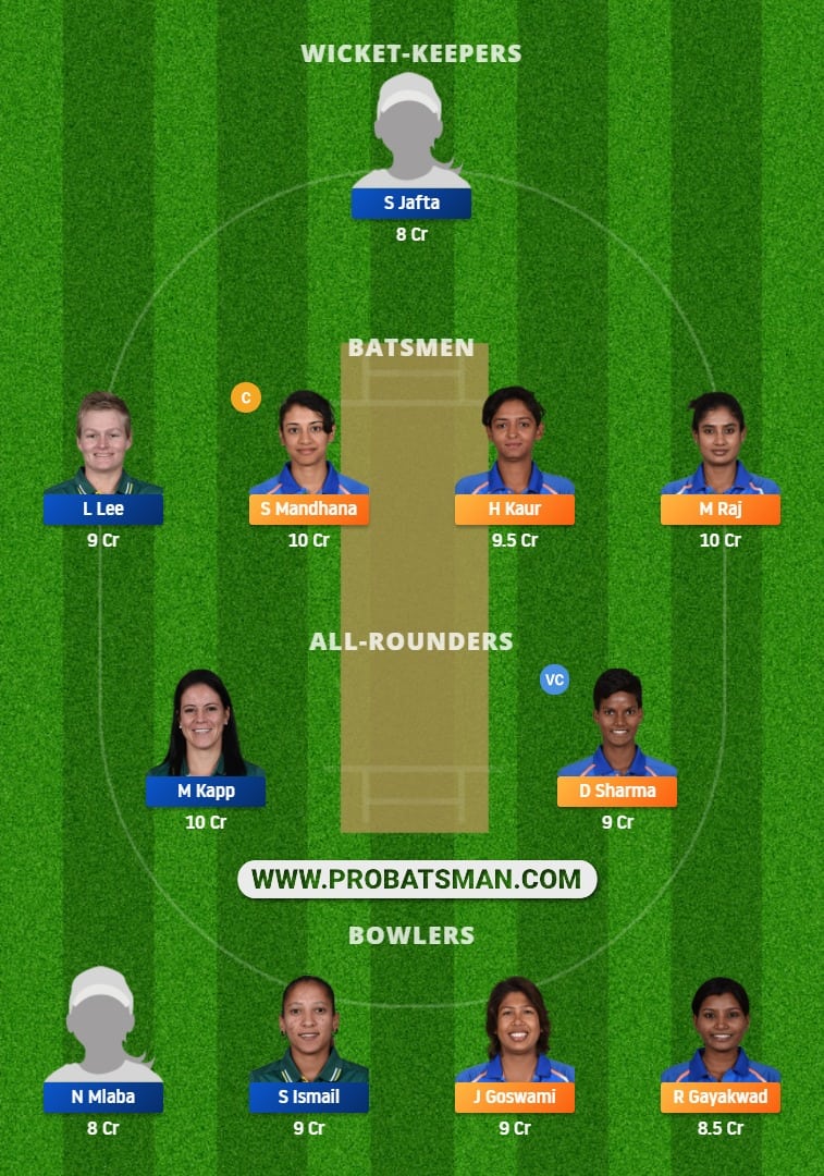 IN-W vs SA-W Dream11 Fantasy Team Prediction