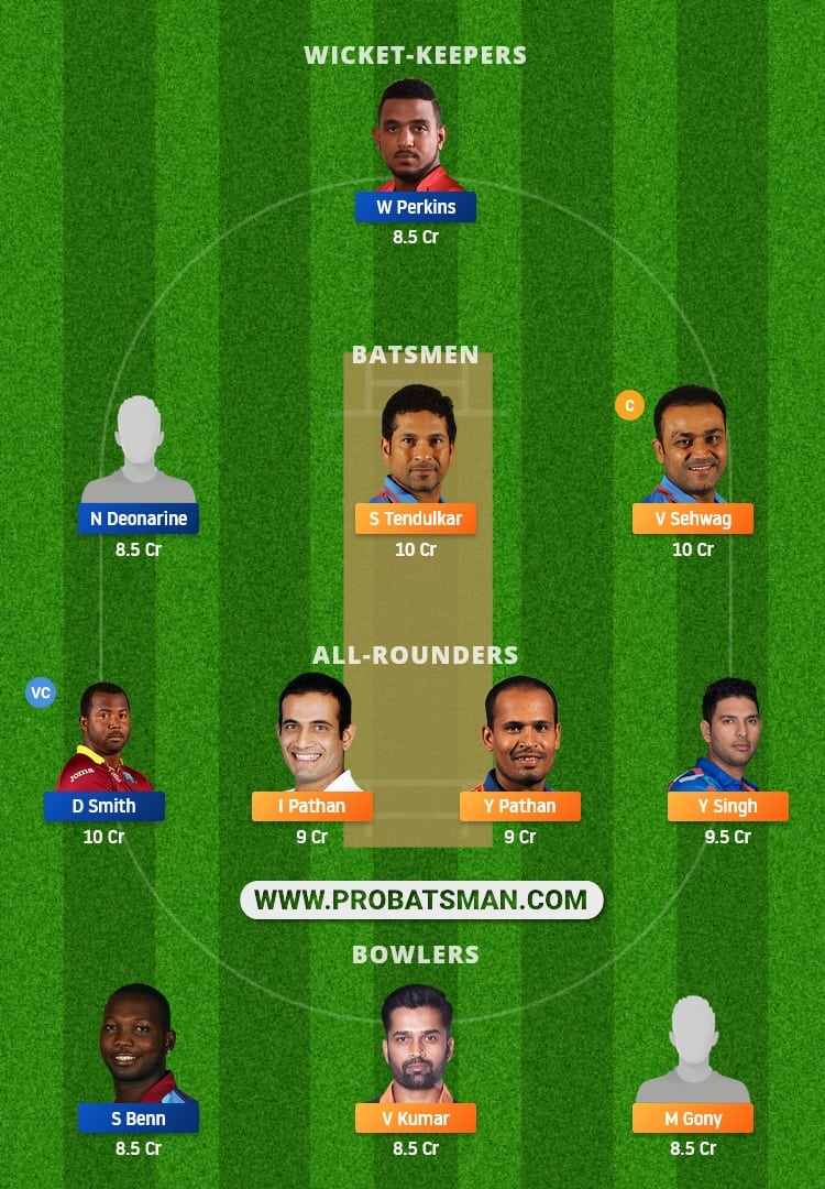 IN-L vs WI-L Dream11 Fantasy Team Prediction