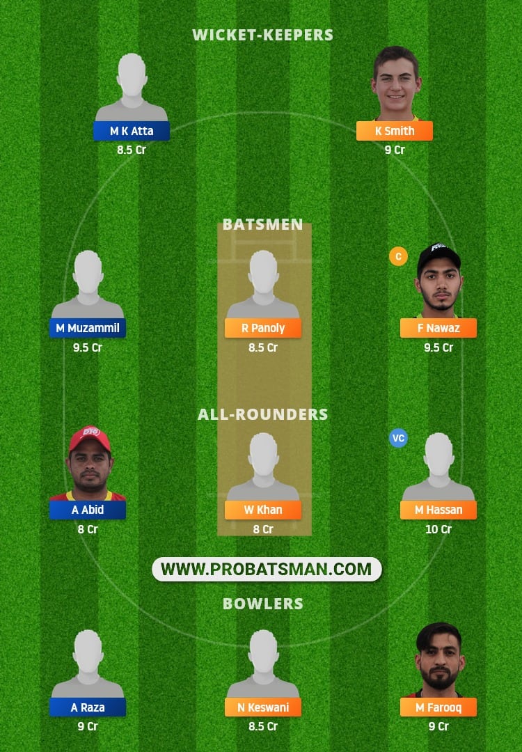 DUB vs ABD Dream11 Fantasy Team Prediction