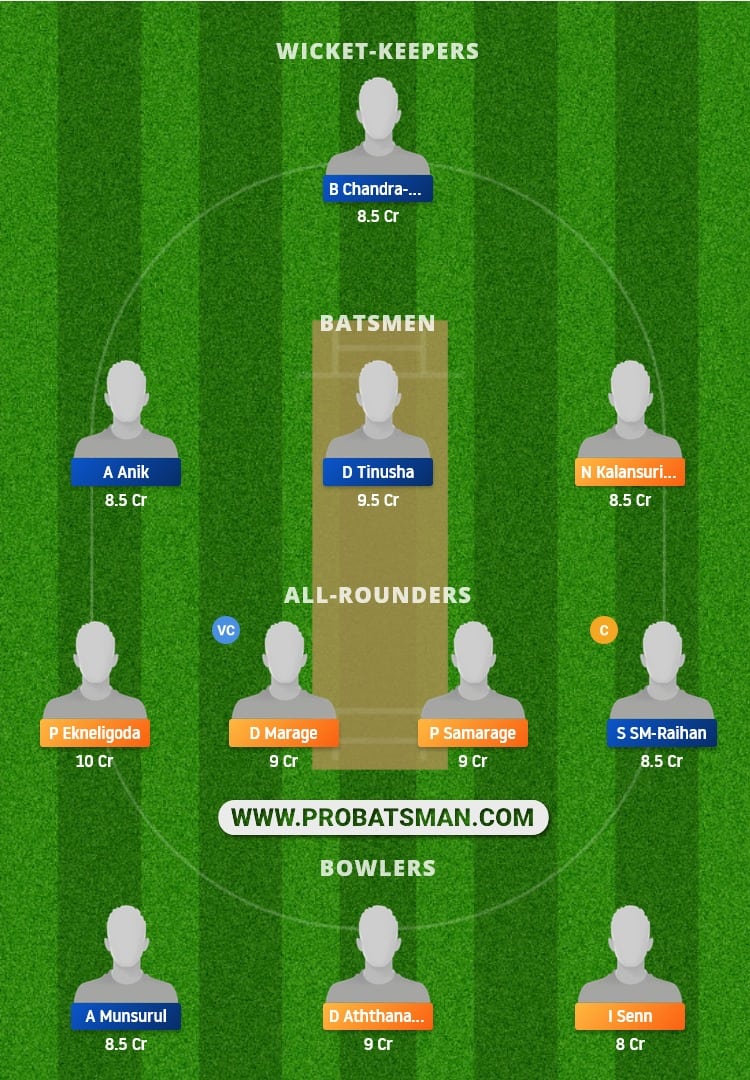 RCC vs RBMS Dream11 Fantasy Team Prediction