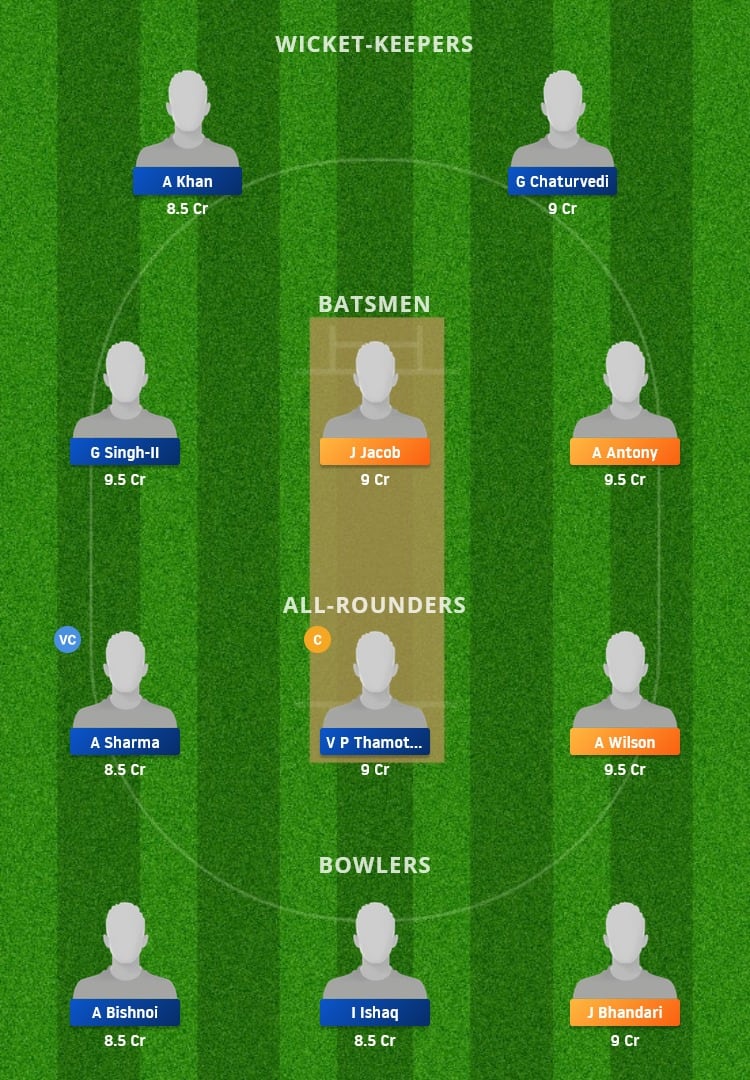 GOZ vs SKI Dream11 Prediction, Fantasy Cricket Tips: Playing XI, Pitch ...