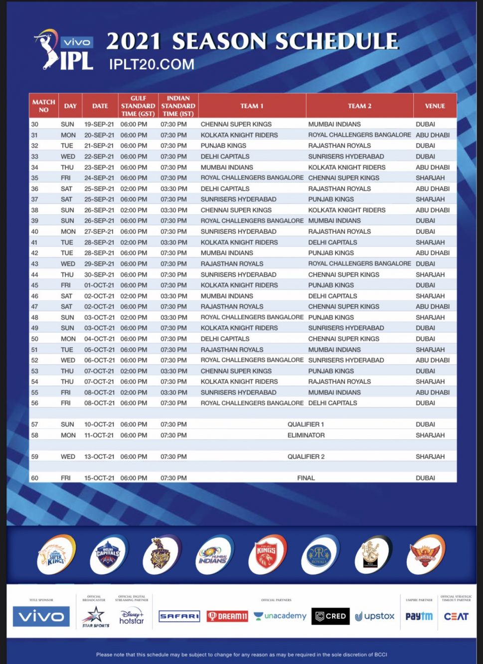 BCCI Announces Schedule For Second Phase Of IPL 2021 in UAE