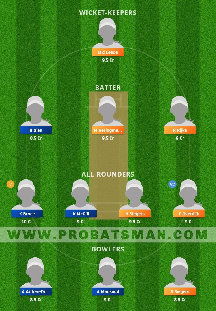 D-W vs SC-W Dream11 Fantasy Team Prediction