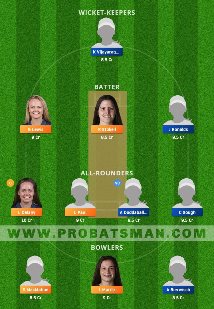 IR-W vs GR-W Dream11 Fantasy Team Prediction