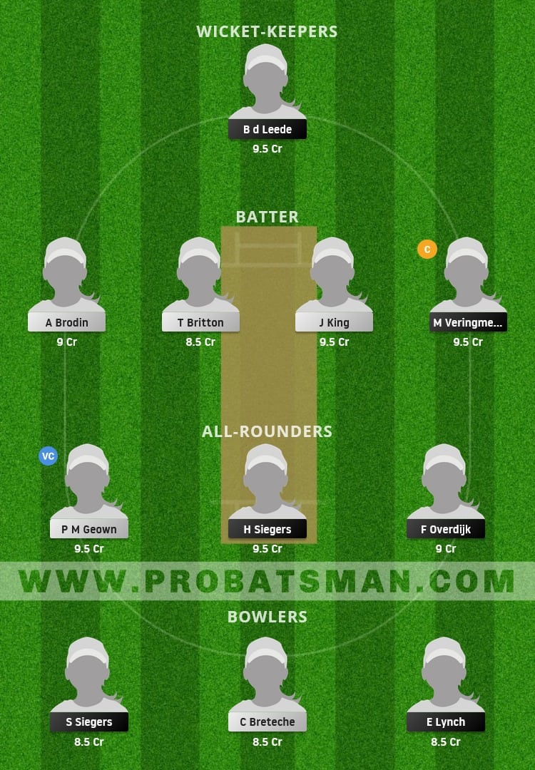 FR-W vs ND-W Dream11 Fantasy Team Prediction