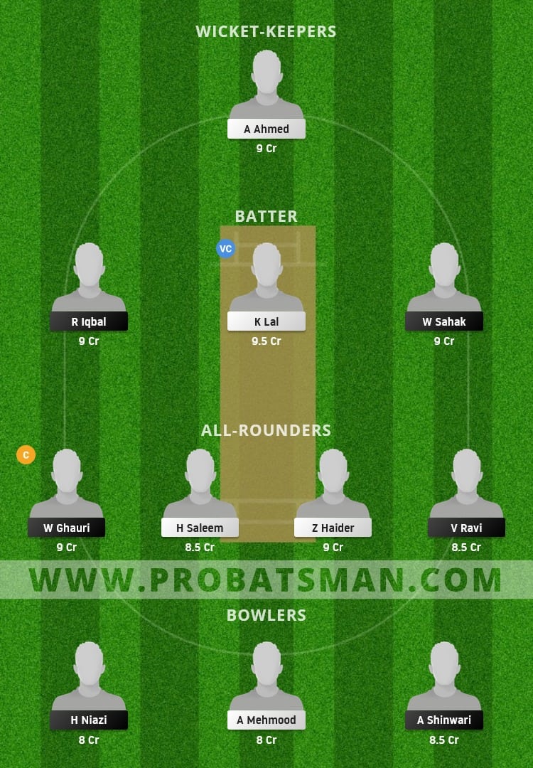 NOR vs SPA Dream11 Fantasy Team Prediction