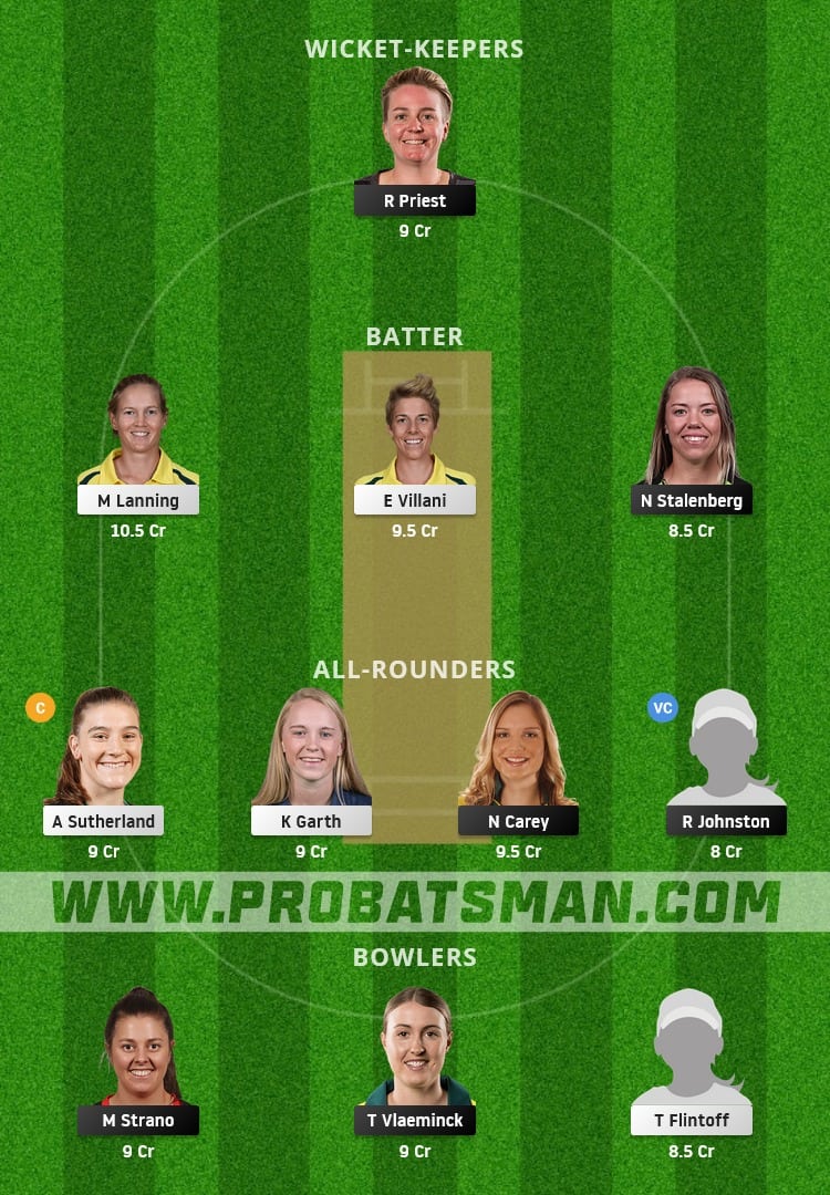 Wbbl 2021 Hb W Vs Ms W Dream11 Prediction With Stats Pitch Report And Player Record Of Womens 
