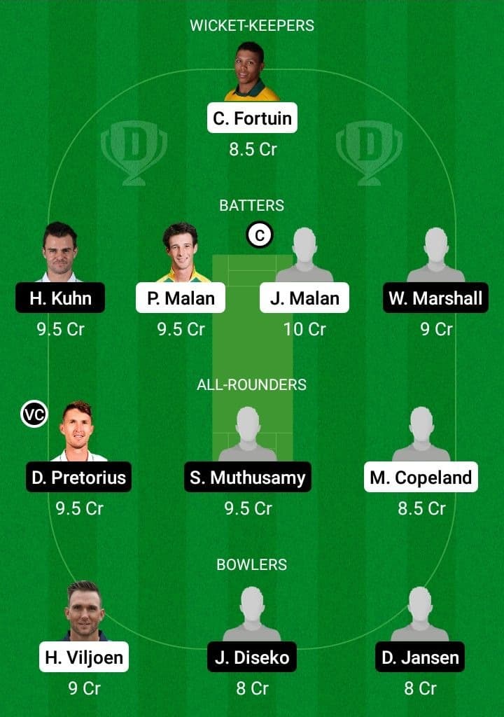 ROC vs NWD Dream11 Fantasy Team Prediction