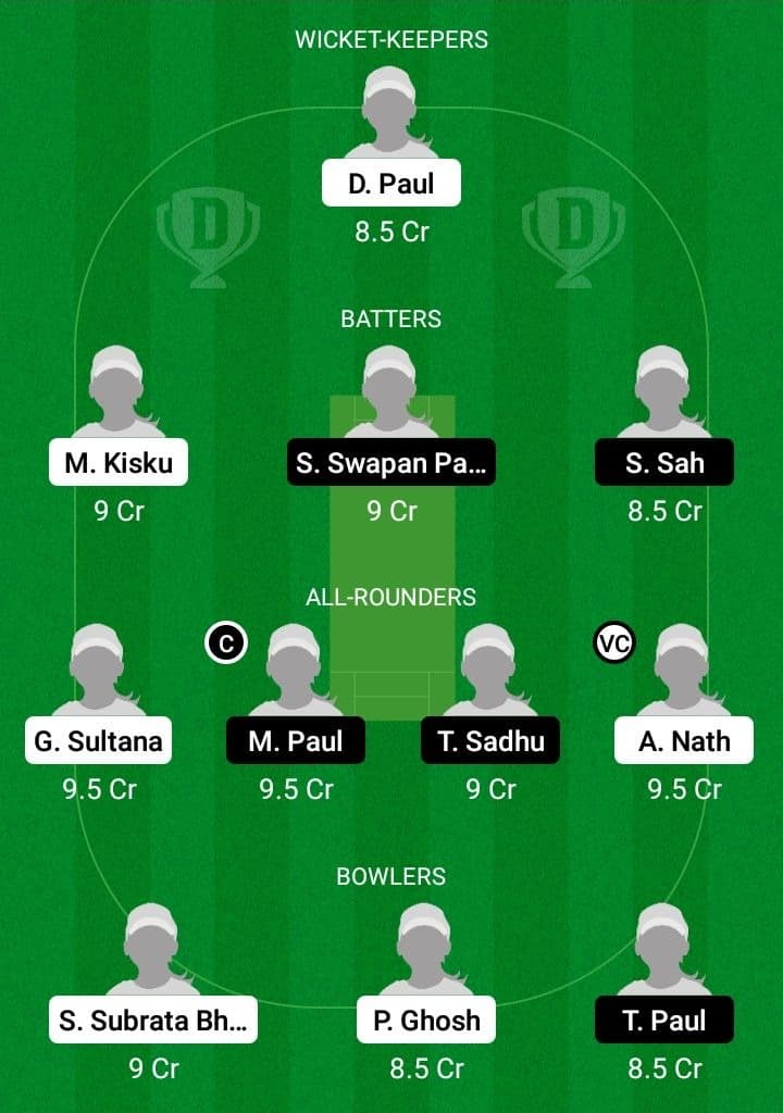 KAC-W vs MSC-W Dream11 Fantasy Team Prediction