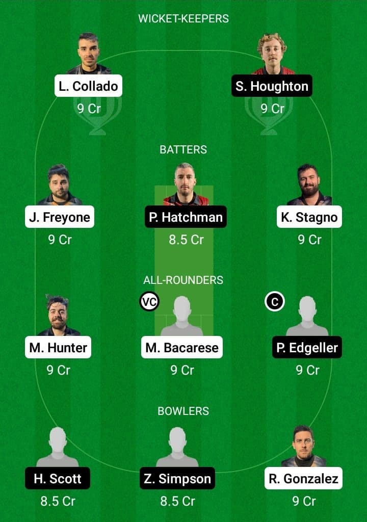 SLG vs CAG Dream11 Fantasy Team Prediction