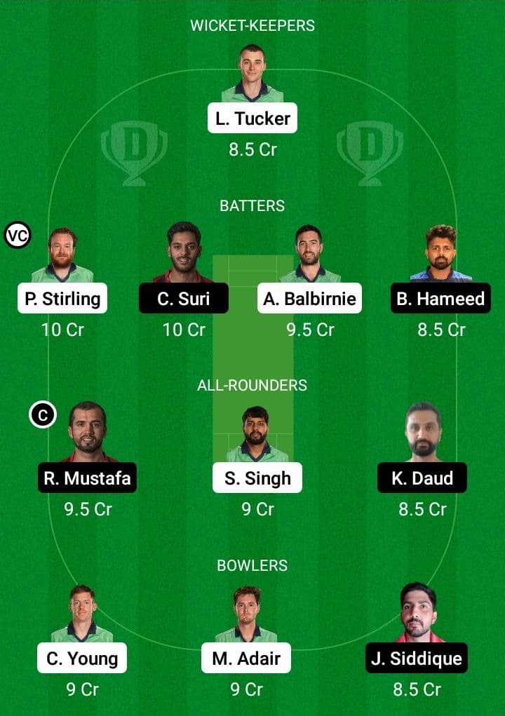 IRE vs UAE Dream11 Fantasy Team Prediction