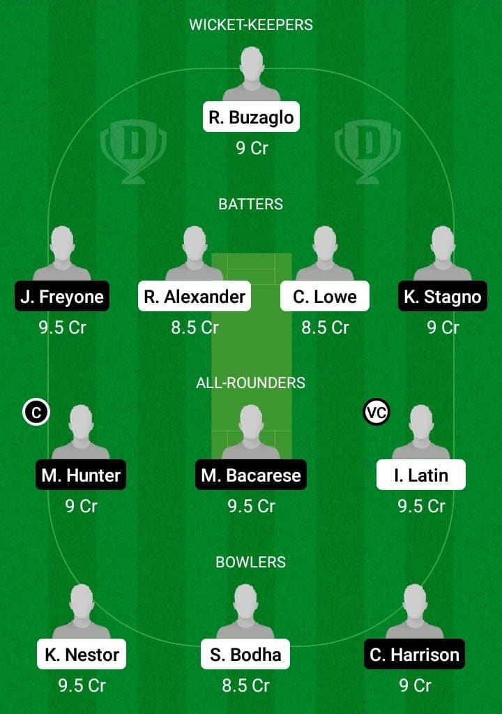 BAV vs SLG Dream11 Fantasy Team Prediction