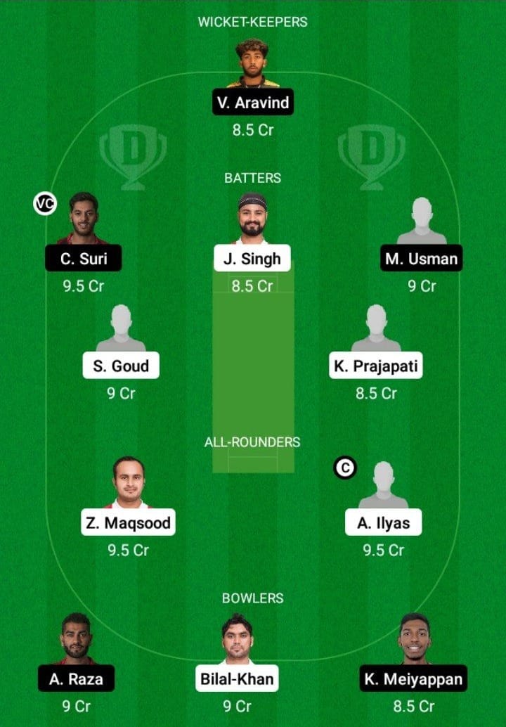 OMN vs UAE Dream11 Fantasy Team Prediction